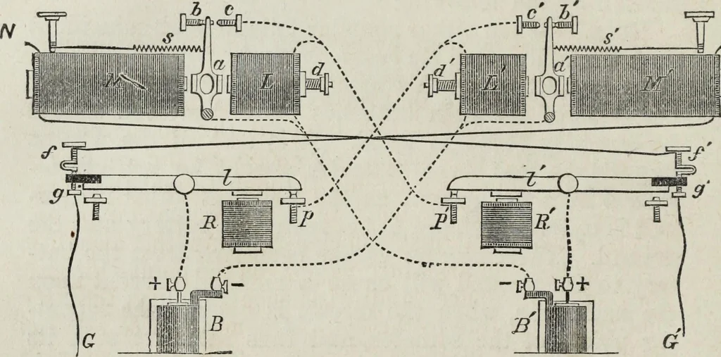 An illustration from Modern practice of the electric telegraph : a handbook for electricians and operators, 1874, leaf 61