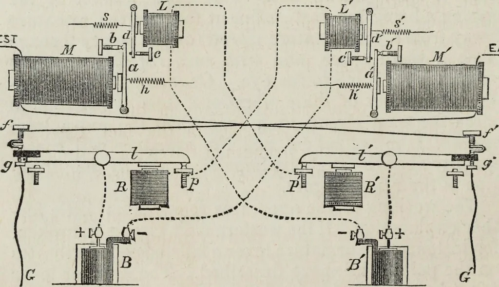 An illustration from Modern practice of the electric telegraph : a handbook for electricians and operators, 1874, leaf 63