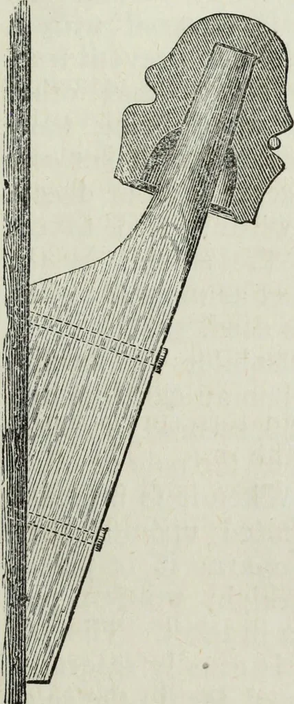 An illustration from Modern practice of the electric telegraph : a handbook for electricians and operators, 1874, leaf 72