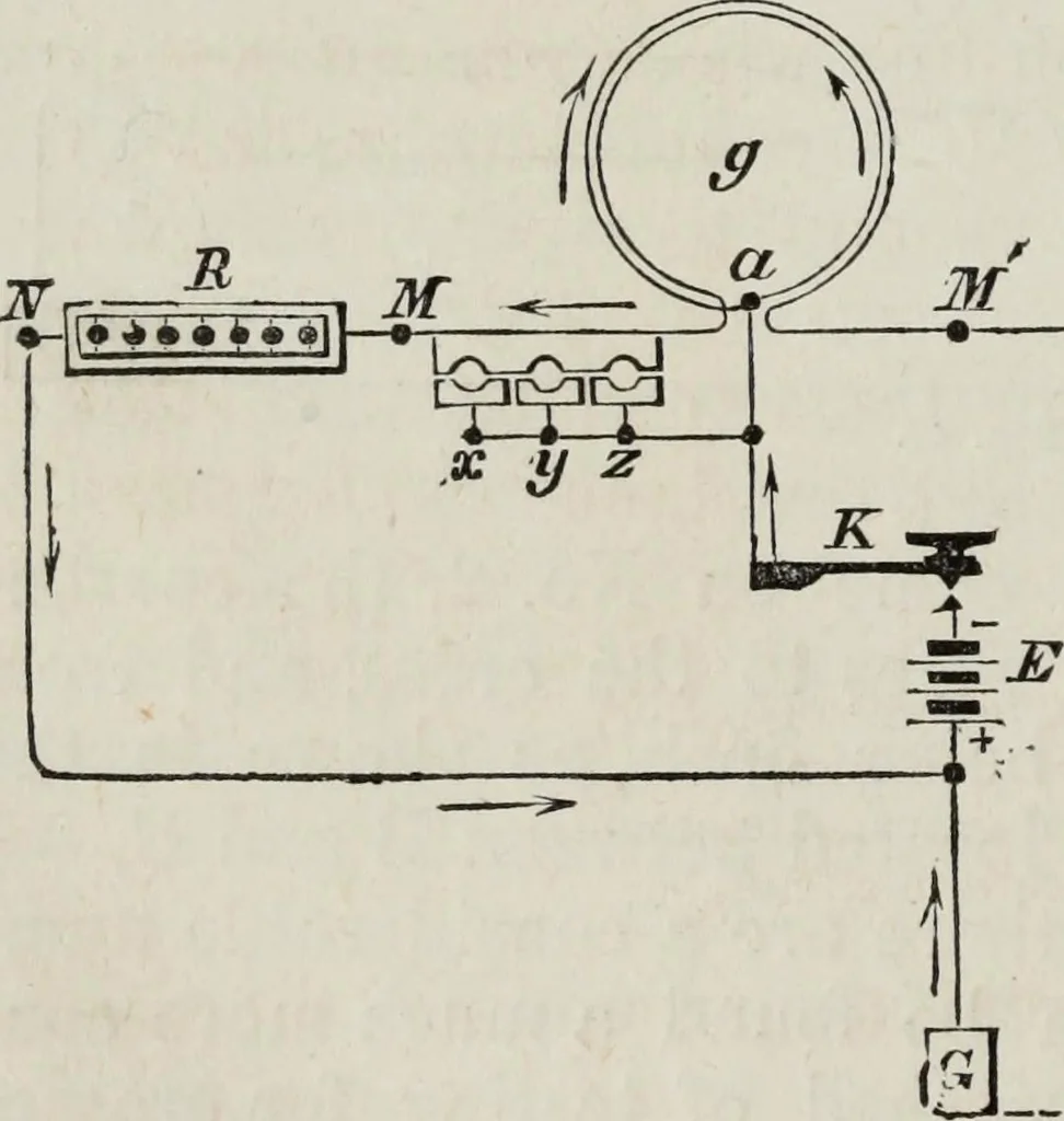 An illustration from Modern practice of the electric telegraph : a handbook for electricians and operators, 1874, leaf 91