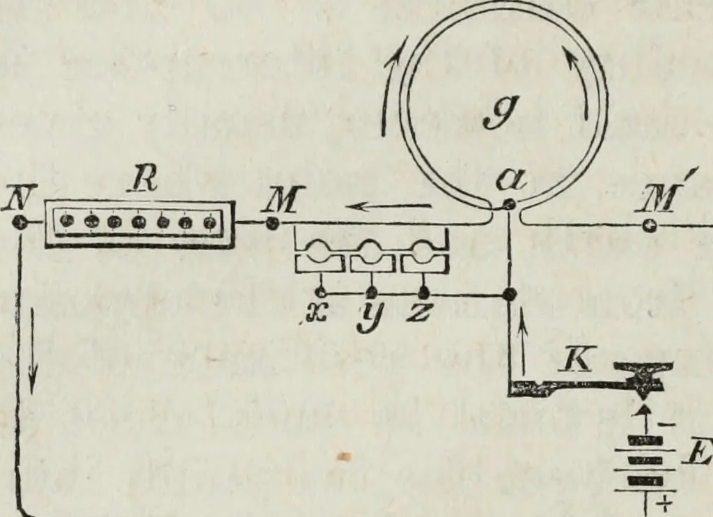 An illustration from Modern practice of the electric telegraph : a handbook for electricians and operators, 1874, leaf 95