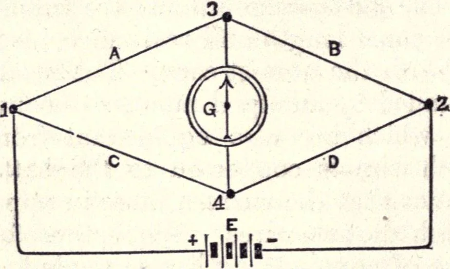 An illustration from Modern practice of the electric telegraph. A handbook for electricians and operators, 1872, leaf 123