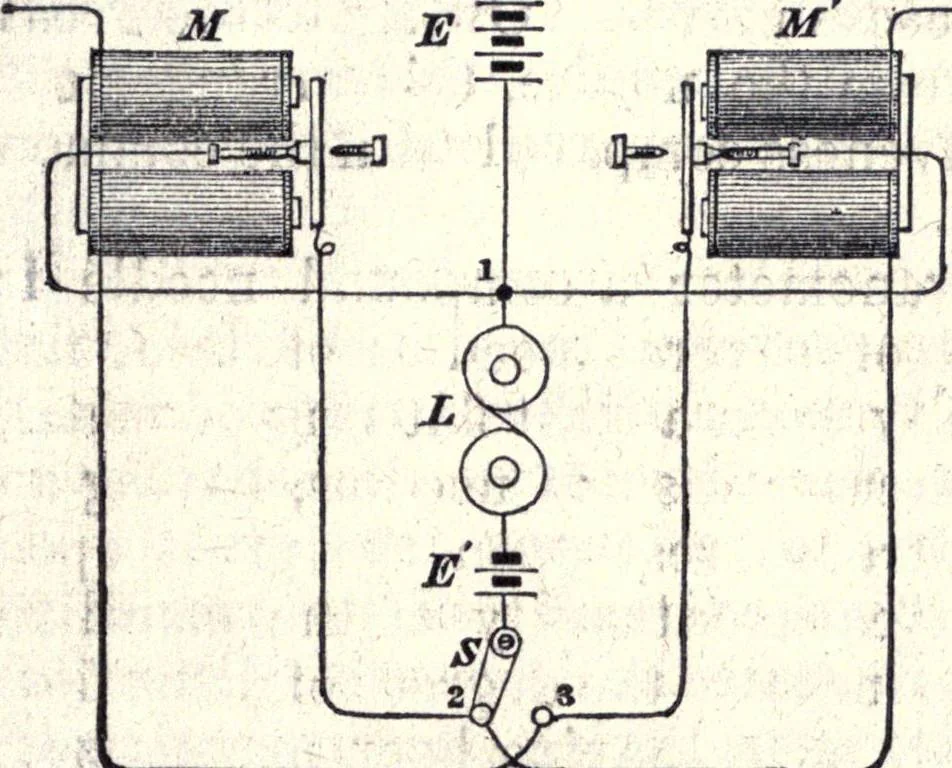 An illustration from Modern practice of the electric telegraph. A handbook for electricians and operators, 1872, leaf 150