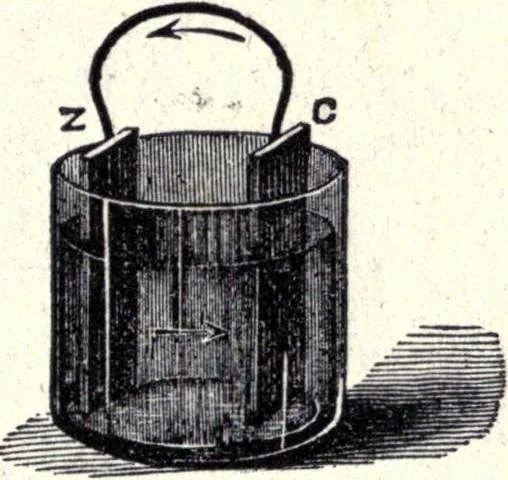 An illustration from Modern practice of the electric telegraph. A handbook for electricians and operators, 1872, leaf 16