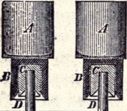 An illustration from Modern practice of the electric telegraph. A handbook for electricians and operators, 1872, leaf 27