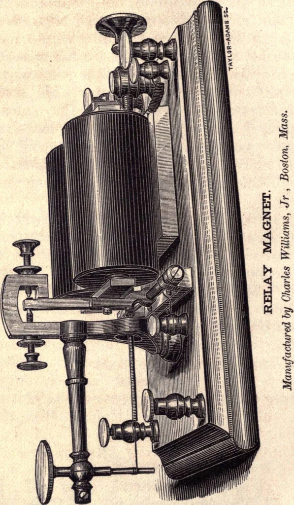 An illustration from Modern practice of the electric telegraph. A handbook for electricians and operators, 1872, leaf 41