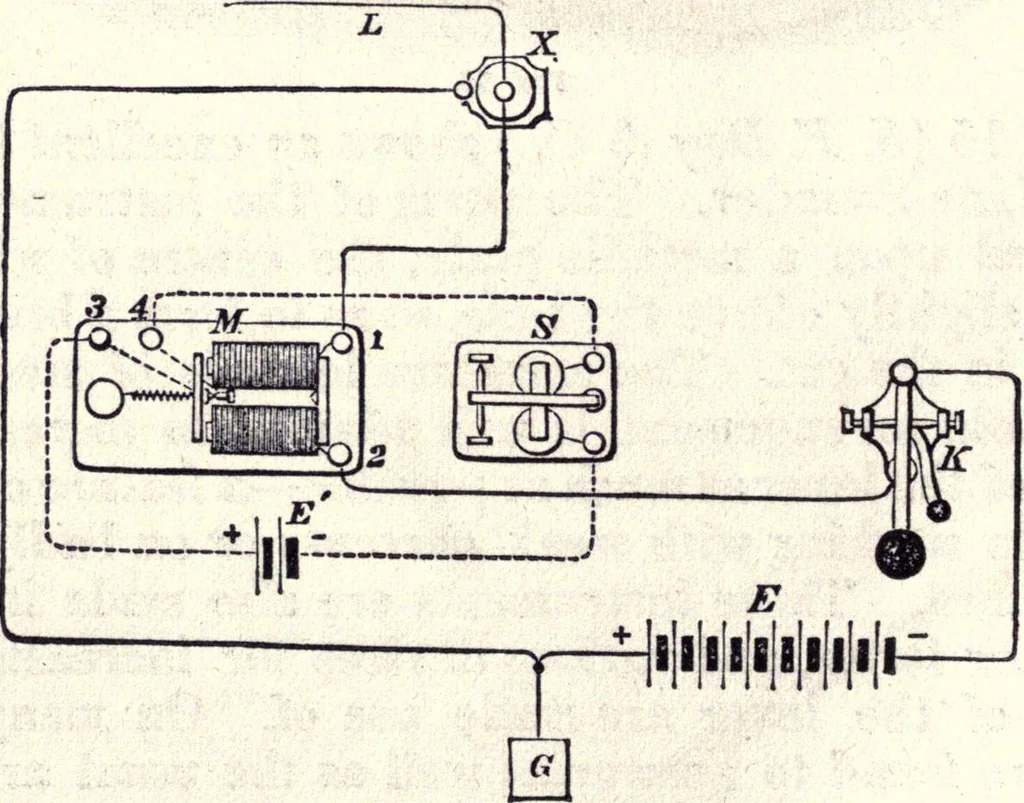 An illustration from Modern practice of the electric telegraph. A handbook for electricians and operators, 1872, leaf 45