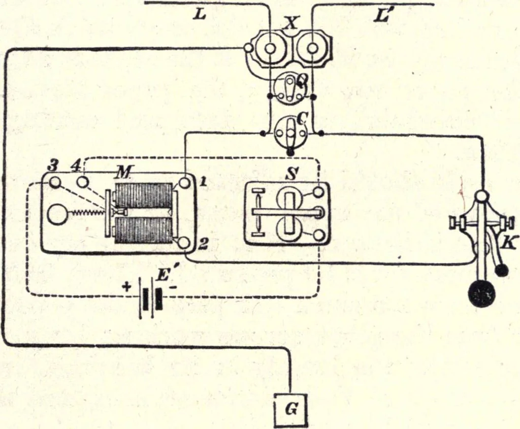 An illustration from Modern practice of the electric telegraph. A handbook for electricians and operators, 1872, leaf 48
