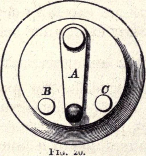 An illustration from Modern practice of the electric telegraph. A handbook for electricians and operators, 1872, leaf 51