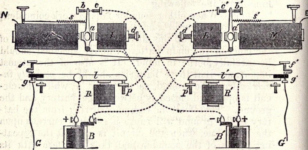 An illustration from Modern practice of the electric telegraph. A handbook for electricians and operators, 1872, leaf 61