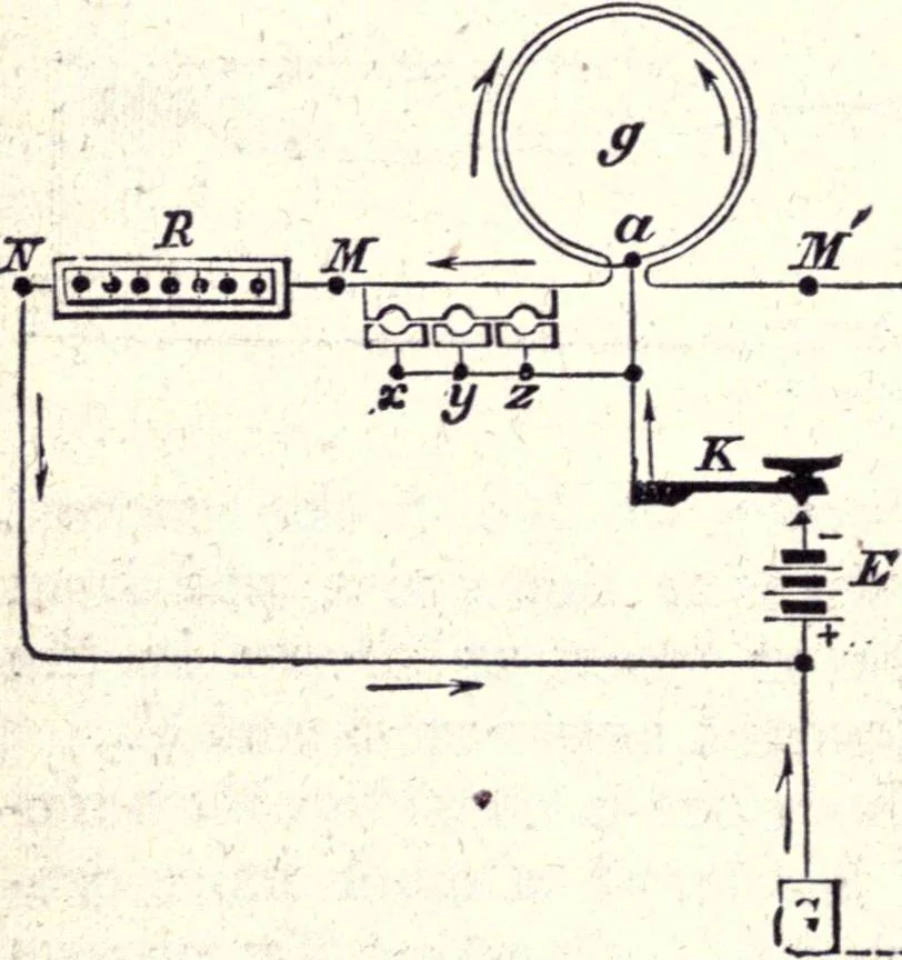 An illustration from Modern practice of the electric telegraph. A handbook for electricians and operators, 1872, leaf 91