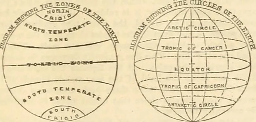 An illustration from Modern school geography and atlas, 1879, leaf 14