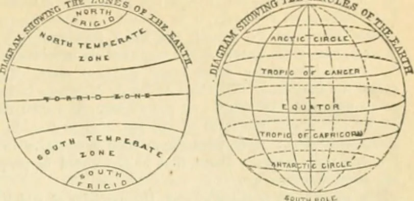 An illustration from Modern school geography and atlas, 1880, leaf 12