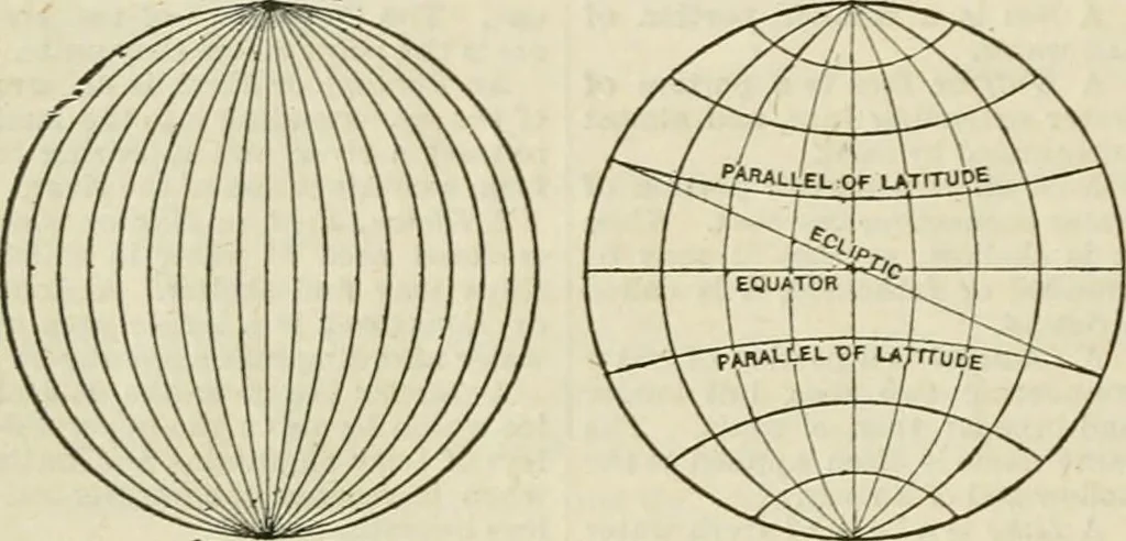 An illustration from Modern school geography and atlas, 1883, leaf 15