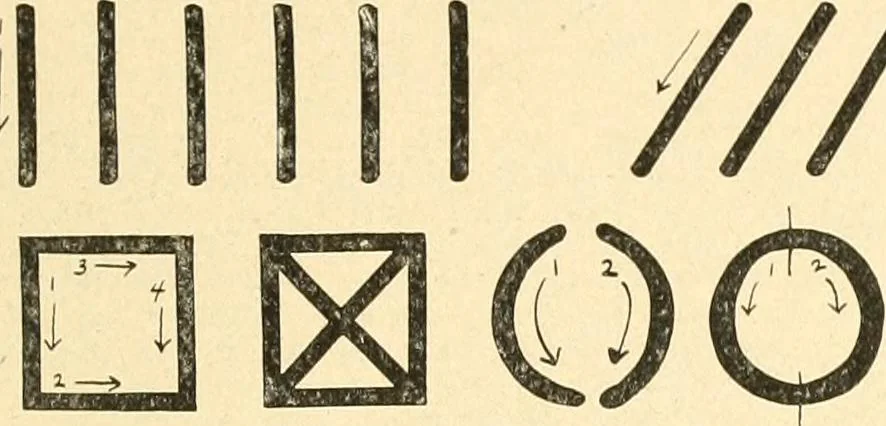 An illustration from Modern show card lettering, designs and advertising phases;, 1906, leaf 28