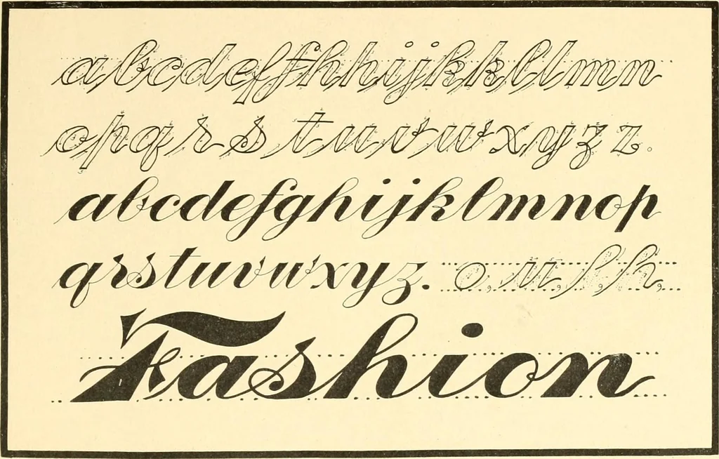 An illustration from Modern show card lettering, designs and advertising phases;, 1906, leaf 56