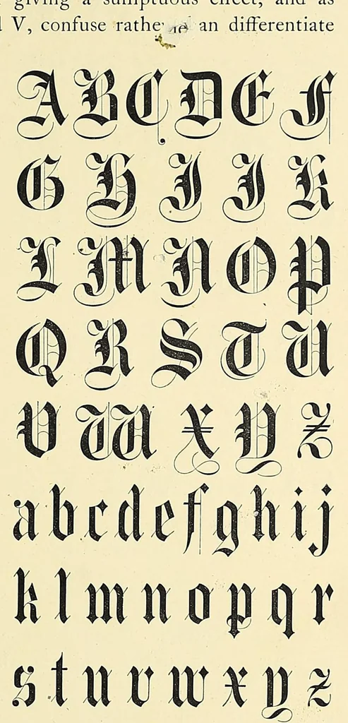 An illustration from Modern type display and the use of type ornament, 1911, leaf 147
