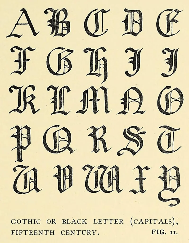 An illustration from Modern type display and the use of type ornament, 1911, leaf 23