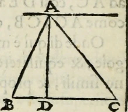 An illustration from Modo del dividere l'allvvioni da qvello di Bartolo, et de gli agrimensori diverso. Mostrato con ragioni mathematiche & con pratica, 1579, leaf 109