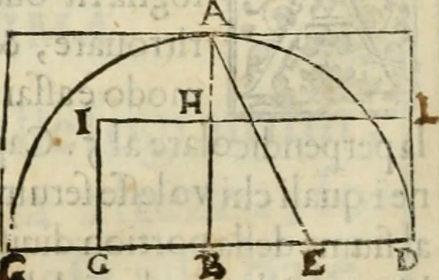 An illustration from Modo del dividere l'allvvioni da qvello di Bartolo, et de gli agrimensori diverso. Mostrato con ragioni mathematiche & con pratica, 1579, leaf 111