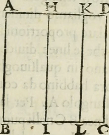 An illustration from Modo del dividere l'allvvioni da qvello di Bartolo, et de gli agrimensori diverso. Mostrato con ragioni mathematiche & con pratica, 1579, leaf 116