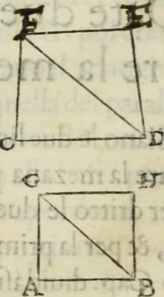An illustration from Modo del dividere l'allvvioni da qvello di Bartolo, et de gli agrimensori diverso. Mostrato con ragioni mathematiche & con pratica, 1579, leaf 119