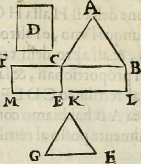An illustration from Modo del dividere l'allvvioni da qvello di Bartolo, et de gli agrimensori diverso. Mostrato con ragioni mathematiche & con pratica, 1579, leaf 121