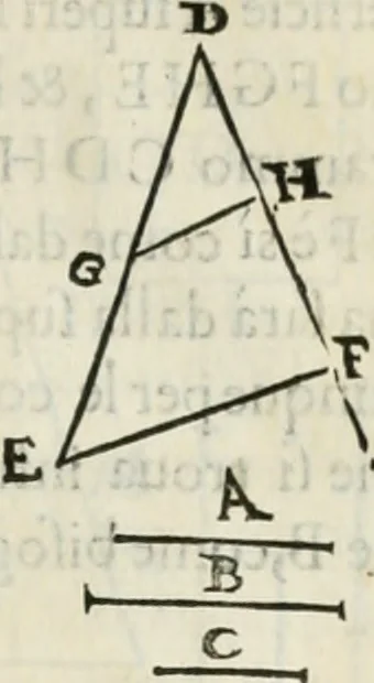 An illustration from Modo del dividere l'allvvioni da qvello di Bartolo, et de gli agrimensori diverso. Mostrato con ragioni mathematiche & con pratica, 1579, leaf 122