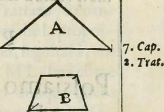 An illustration from Modo del dividere l'allvvioni da qvello di Bartolo, et de gli agrimensori diverso. Mostrato con ragioni mathematiche & con pratica, 1579, leaf 122