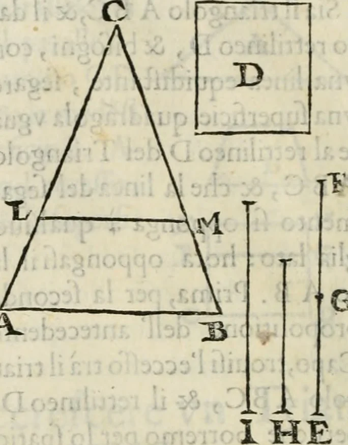 An illustration from Modo del dividere l'allvvioni da qvello di Bartolo, et de gli agrimensori diverso. Mostrato con ragioni mathematiche & con pratica, 1579, leaf 125