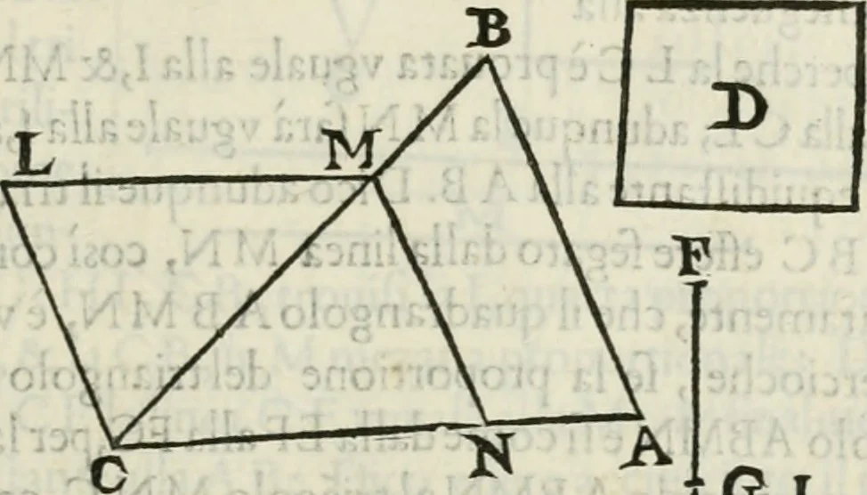 An illustration from Modo del dividere l'allvvioni da qvello di Bartolo, et de gli agrimensori diverso. Mostrato con ragioni mathematiche & con pratica, 1579, leaf 126
