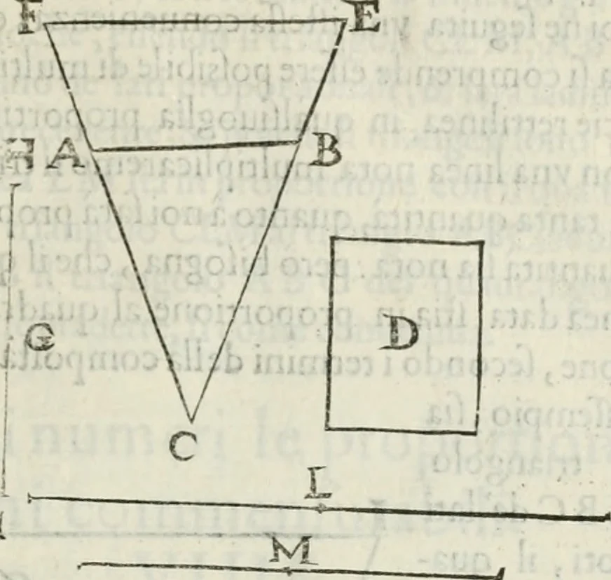 An illustration from Modo del dividere l'allvvioni da qvello di Bartolo, et de gli agrimensori diverso. Mostrato con ragioni mathematiche & con pratica, 1579, leaf 128