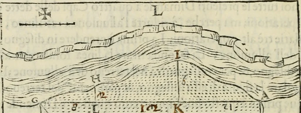 An illustration from Modo del dividere l'allvvioni da qvello di Bartolo, et de gli agrimensori diverso. Mostrato con ragioni mathematiche & con pratica, 1579, leaf 139