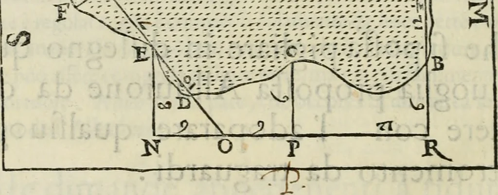 An illustration from Modo del dividere l'allvvioni da qvello di Bartolo, et de gli agrimensori diverso. Mostrato con ragioni mathematiche & con pratica, 1579, leaf 139