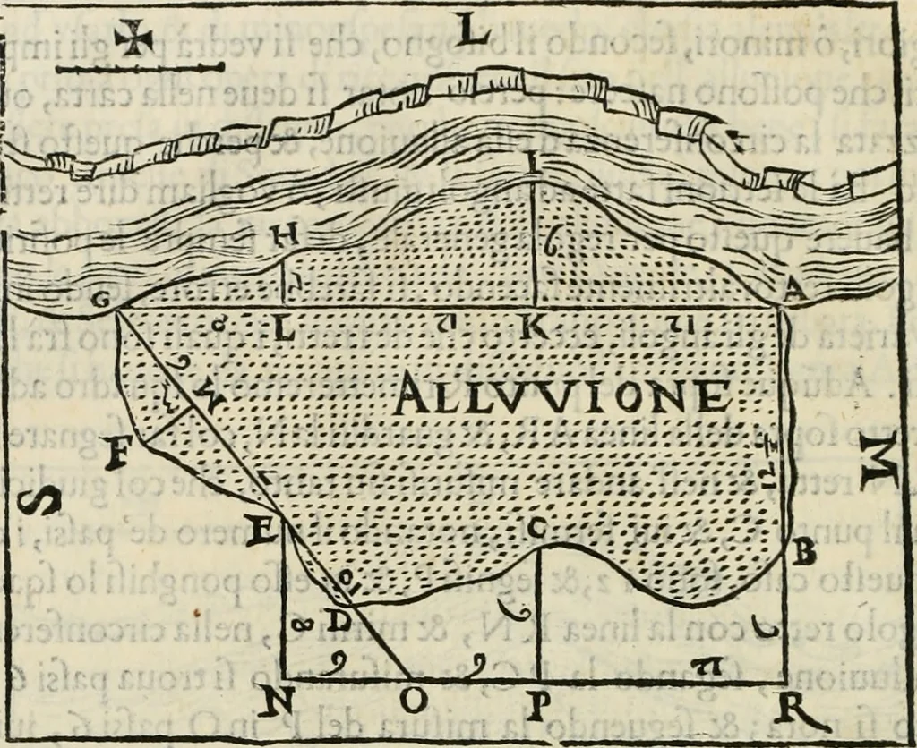 An illustration from Modo del dividere l'allvvioni da qvello di Bartolo, et de gli agrimensori diverso. Mostrato con ragioni mathematiche & con pratica, 1579, leaf 141
