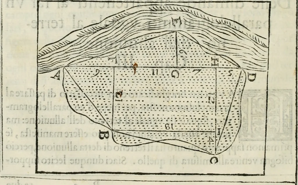 An illustration from Modo del dividere l'allvvioni da qvello di Bartolo, et de gli agrimensori diverso. Mostrato con ragioni mathematiche & con pratica, 1579, leaf 147