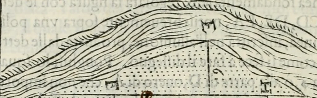An illustration from Modo del dividere l'allvvioni da qvello di Bartolo, et de gli agrimensori diverso. Mostrato con ragioni mathematiche & con pratica, 1579, leaf 149