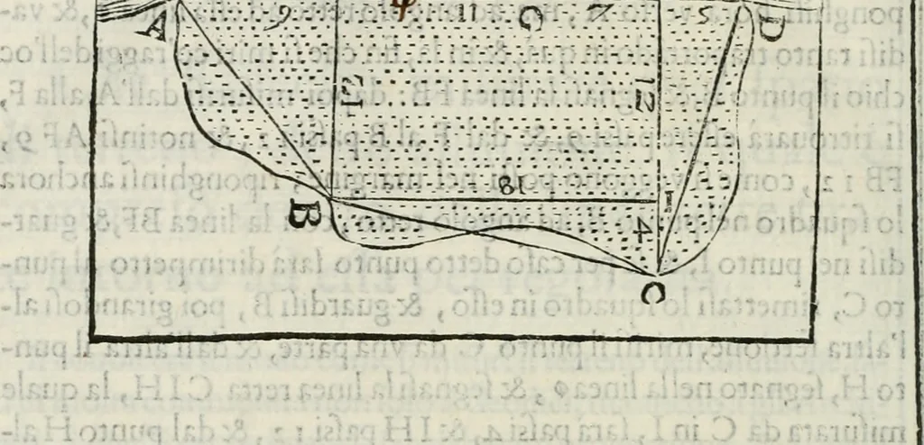An illustration from Modo del dividere l'allvvioni da qvello di Bartolo, et de gli agrimensori diverso. Mostrato con ragioni mathematiche & con pratica, 1579, leaf 149