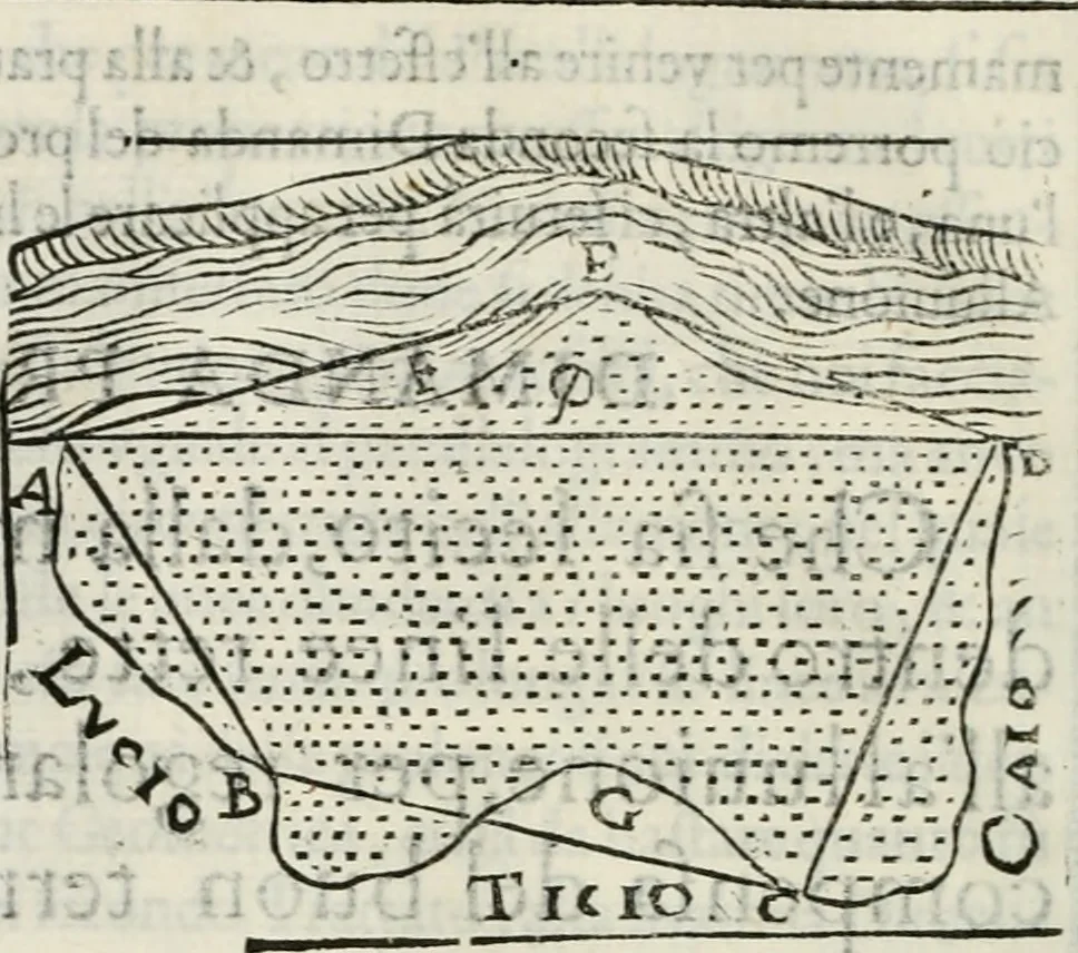 An illustration from Modo del dividere l'allvvioni da qvello di Bartolo, et de gli agrimensori diverso. Mostrato con ragioni mathematiche & con pratica, 1579, leaf 153