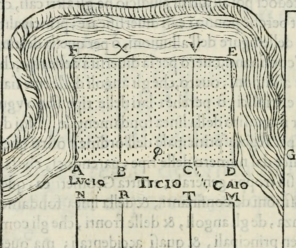 An illustration from Modo del dividere l'allvvioni da qvello di Bartolo, et de gli agrimensori diverso. Mostrato con ragioni mathematiche & con pratica, 1579, leaf 155