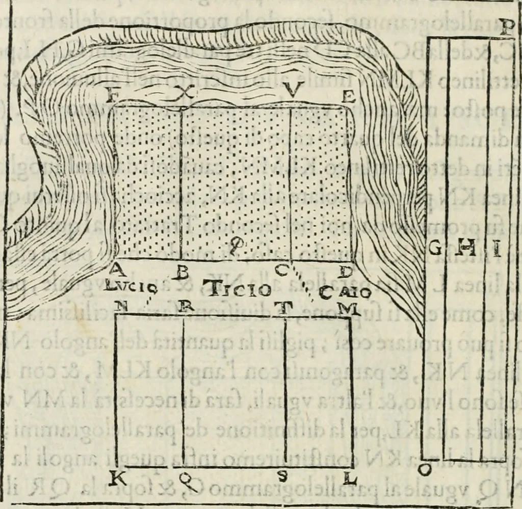 An illustration from Modo del dividere l'allvvioni da qvello di Bartolo, et de gli agrimensori diverso. Mostrato con ragioni mathematiche & con pratica, 1579, leaf 157