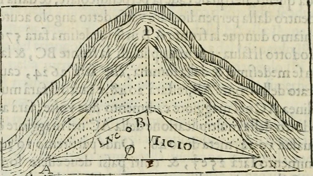 An illustration from Modo del dividere l'allvvioni da qvello di Bartolo, et de gli agrimensori diverso. Mostrato con ragioni mathematiche & con pratica, 1579, leaf 165