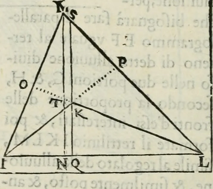 An illustration from Modo del dividere l'allvvioni da qvello di Bartolo, et de gli agrimensori diverso. Mostrato con ragioni mathematiche & con pratica, 1579, leaf 167