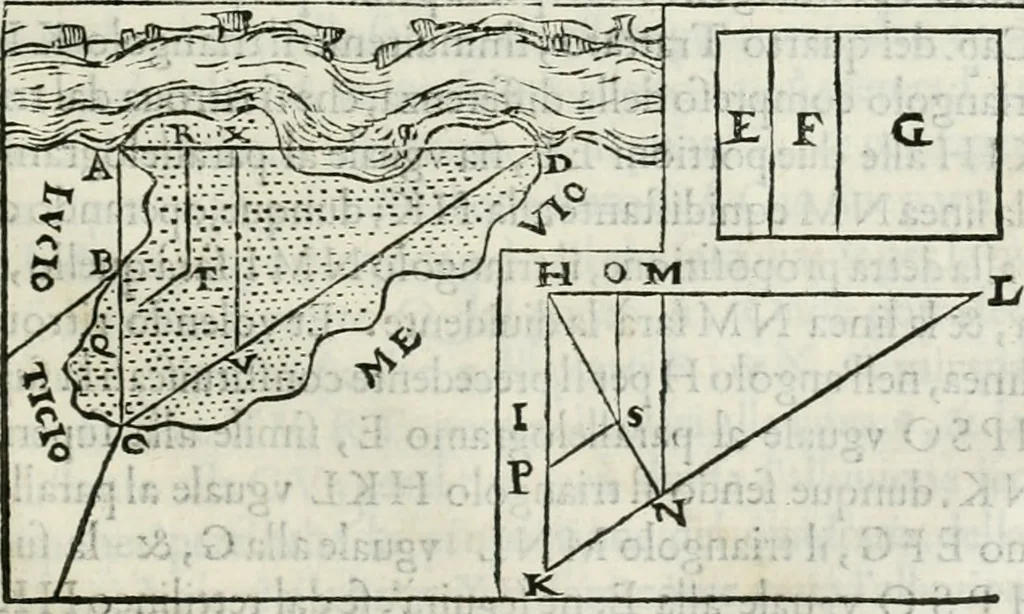 An illustration from Modo del dividere l'allvvioni da qvello di Bartolo, et de gli agrimensori diverso. Mostrato con ragioni mathematiche & con pratica, 1579, leaf 170