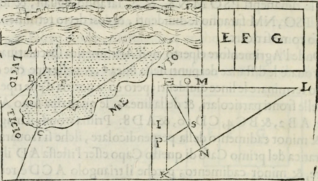 An illustration from Modo del dividere l'allvvioni da qvello di Bartolo, et de gli agrimensori diverso. Mostrato con ragioni mathematiche & con pratica, 1579, leaf 173