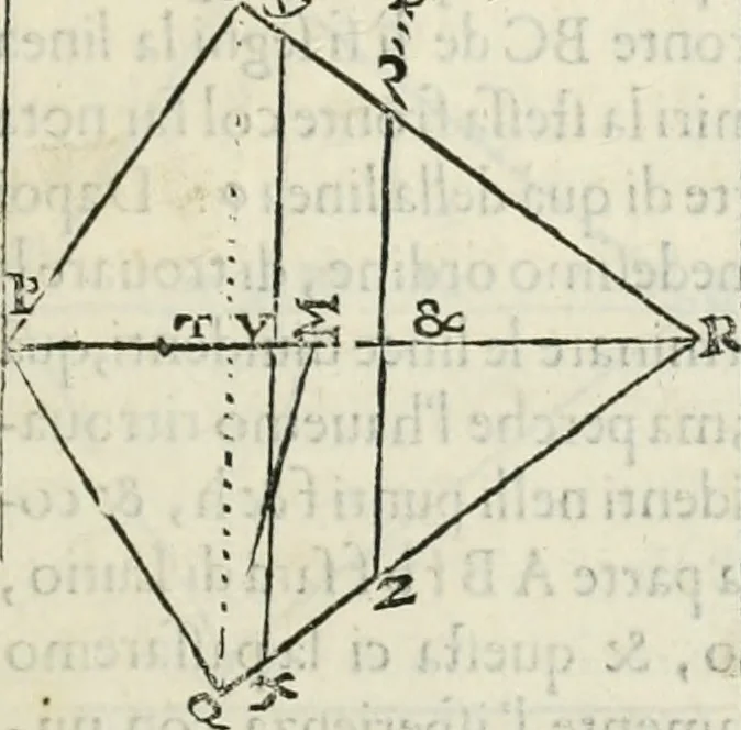 An illustration from Modo del dividere l'allvvioni da qvello di Bartolo, et de gli agrimensori diverso. Mostrato con ragioni mathematiche & con pratica, 1579, leaf 176