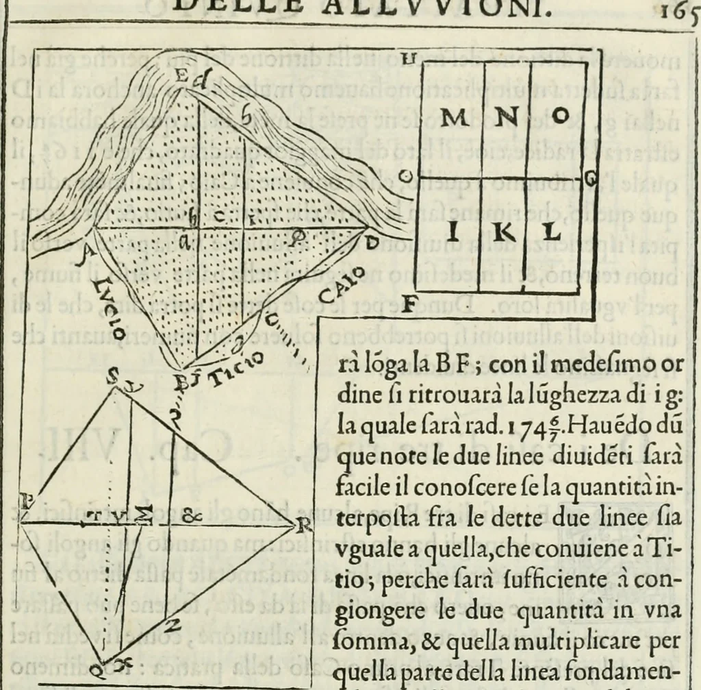 An illustration from Modo del dividere l'allvvioni da qvello di Bartolo, et de gli agrimensori diverso. Mostrato con ragioni mathematiche & con pratica, 1579, leaf 178