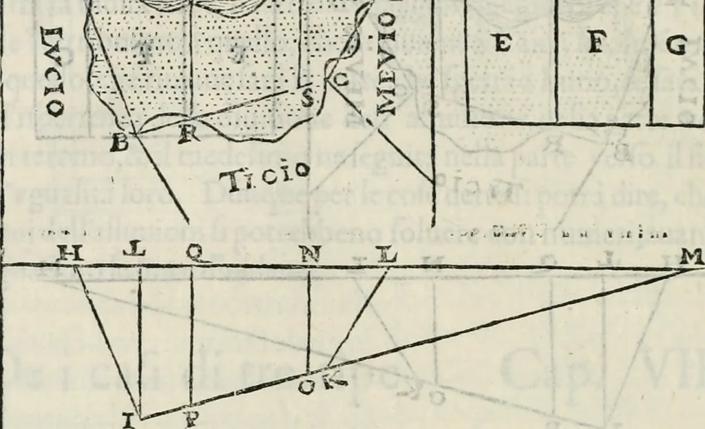 An illustration from Modo del dividere l'allvvioni da qvello di Bartolo, et de gli agrimensori diverso. Mostrato con ragioni mathematiche & con pratica, 1579, leaf 181