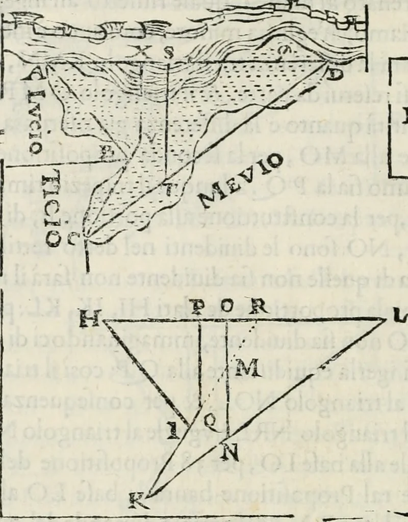 An illustration from Modo del dividere l'allvvioni da qvello di Bartolo, et de gli agrimensori diverso. Mostrato con ragioni mathematiche & con pratica, 1579, leaf 187