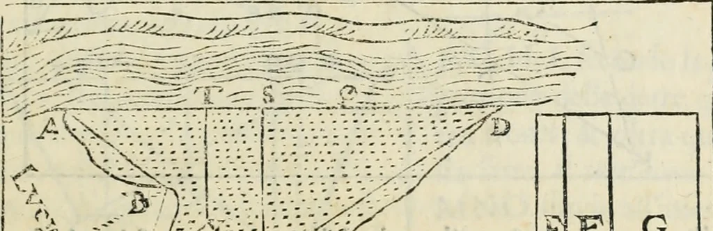 An illustration from Modo del dividere l'allvvioni da qvello di Bartolo, et de gli agrimensori diverso. Mostrato con ragioni mathematiche & con pratica, 1579, leaf 190